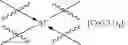 Fig. 299 - CATALYSTS FOR EPOXIDE CARBONYLATION