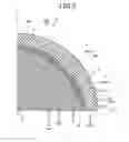 Fig. 04 - Honeycomb structure