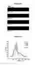 Fig. 48 - Systems and methods for particle focusing in microchannels