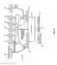 Fig. 04 - Automated stent coating apparatus and method