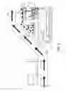 Fig. 05 - Fluidized aggregate separation system