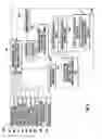 Fig. 07 - Pre-heating and thermal control of work rolls in metal rolling processes and control systems thereof
