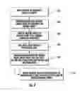 Fig. 08 - Pre-heating and thermal control of work rolls in metal rolling processes and control systems thereof