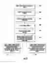 Fig. 09 - Pre-heating and thermal control of work rolls in metal rolling processes and control systems thereof
