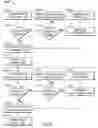 Fig. 29 - Extrusion press systems and methods