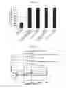 Fig. 14 - Manufacturing method and manufacturing device of sheared components