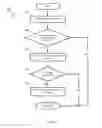 Fig. 12 - Apparatus and methods for controlling attention of a robot