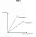 Fig. 09 - Robot arm apparatus, robot arm apparatus control method, and program