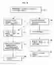 Fig. 03 - Fabrication of composite structures