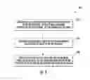 Fig. 04 - Methods for modifying wind turbine blade molds