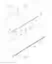 Fig. 03 - Wrapping material and method of manufacture for baling materials
