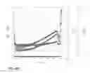 Fig. 06 - Blocking/deblocking resin systems for use as a “co-cure-ply” in the fabrication of large-scale composite structure