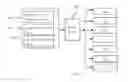 Fig. 03 - Electric vehicle thermal management system