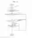 Fig. 12 - Vehicle air conditioning device
