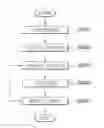 Fig. 01 - Charging control method and system for electric vehicle