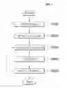 Fig. 02 - Charging control method and system for electric vehicle