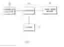 Fig. 02 - Apparatus and method for controlling battery of green car
