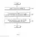 Fig. 06 - Apparatus and method for controlling battery of green car