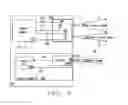 Fig. 04 - LED lamp with a brightness control device
