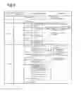 Fig. 07 - Vehicle alertness control system