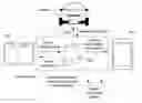 Fig. 01 - VEHICLE SENSOR SYSTEM AND METHOD OF USE