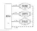 Fig. 01 - Outside rear view mirror system