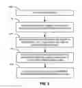Fig. 06 - Outside rear view mirror system