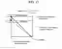 Fig. 07 - ELECTRONIC MIRROR DEVICE