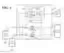 Fig. 04 - Automotive power unit