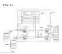 Fig. 12 - Automotive power unit