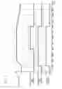 Fig. 05 - Automatic brake device