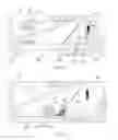 Fig. 05 - System and method for providing driving assistance to safely overtake a vehicle