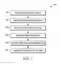 Fig. 08 - Rail track geometry measurement