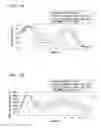 Fig. 05 - Service management device, train control method, and program