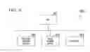 Fig. 07 - Service management device, train control method, and program
