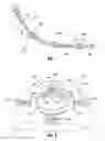Fig. 07 - Parking feature multi-function tilt knob