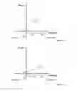 Fig. 10 - Automatic rolling fifth wheel hitch
