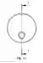 Fig. 04 - LASER PROJECTION DEVICE