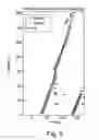 Fig. 05 - Cooperative actuator system for active flow control