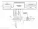 Fig. 01 - Single lever turboprop control systems and methods utilizing torque-based and power based scheduling