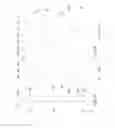 Fig. 07 - Apparatus for Maintaining Tension in a Vertically Positioned Horizontally Traversing Plastic Film Web