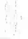 Fig. 22 - Apparatus for Maintaining Tension in a Vertically Positioned Horizontally Traversing Plastic Film Web