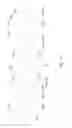 Fig. 22 - Undulating Plastic Film Supporting and Aligning Apparatus