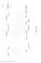 Fig. 25 - Undulating Plastic Film Supporting and Aligning Apparatus