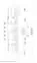 Fig. 35 - Undulating Plastic Film Supporting and Aligning Apparatus