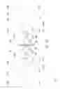 Fig. 44 - Undulating Plastic Film Supporting and Aligning Apparatus