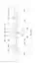 Fig. 35 - Apparatus for Pulling Vertically Positioned Horizontally Traversing Plastic Film Bag Walls and Heat Fusing the Walls and Closing the Bag