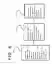 Fig. 07 - Crown cap closure and closure method