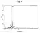 Fig. 07 - Process for manufacturing a metal carbide, nitride, boride, or silicide in powder form