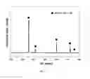 Fig. 02 - Porous silicon dioxide-carbon composite and method for preparing high-purity granular beta-phase silicon carbide powder with using the same